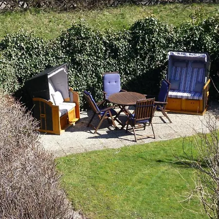 Enjoy-sylt-2 Westerland